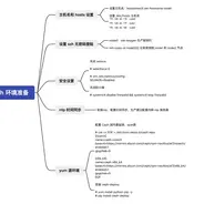 CentOS7 Ceph 安装和配置