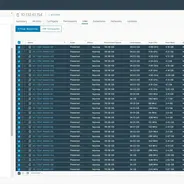 Hygon 7380 vSphere 性能压测